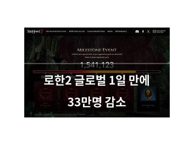로한2 글로벌 1일 만에 33만명 감소
