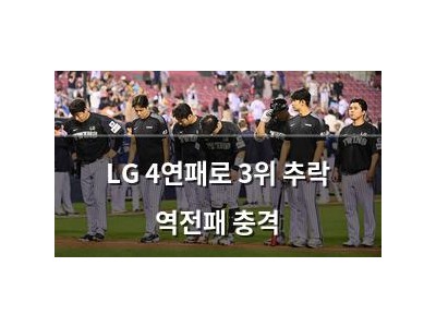 LG 4연패로 3위 추락 역전패 충격