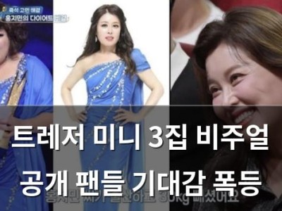 트레저 미니 3집 비주얼 공개 팬들 기대감 폭등