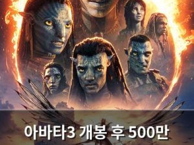 아바타3 개봉 후 500만 관객 달성하며 흥행 기록 세움