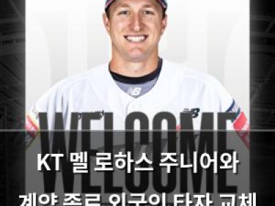 KT 멜 로하스 주니어와 계약 종료 외국인 타자 교체 논란