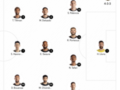손흥민과 부앙가 흥부 듀오 LAFC 월드컵 출전 가능성?