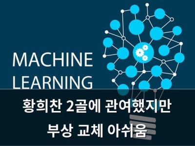 황희찬 2골에 관여했지만 부상 교체 아쉬움
