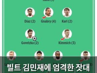 빌트 김민재에 엄격한 잣대 바이에른 팬들 반응 뜨거워